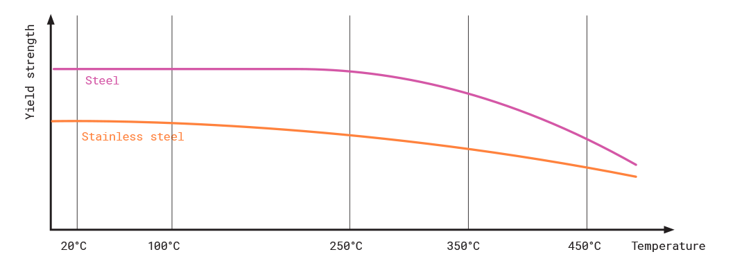 thermal_effects.png